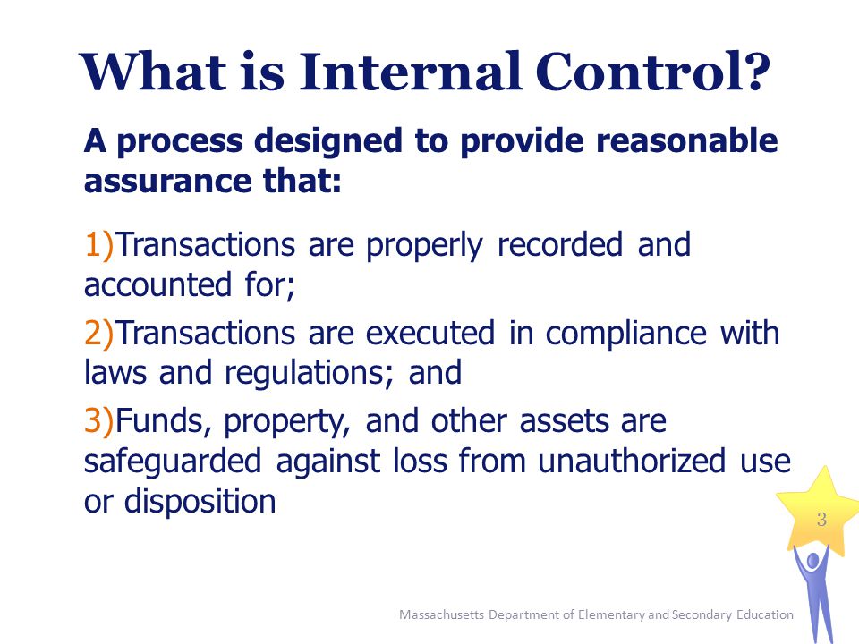 What is Internal Control