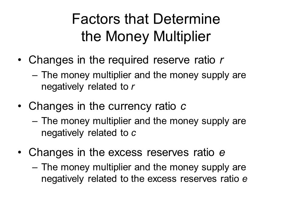 Factors that Determine the Money Multiplier