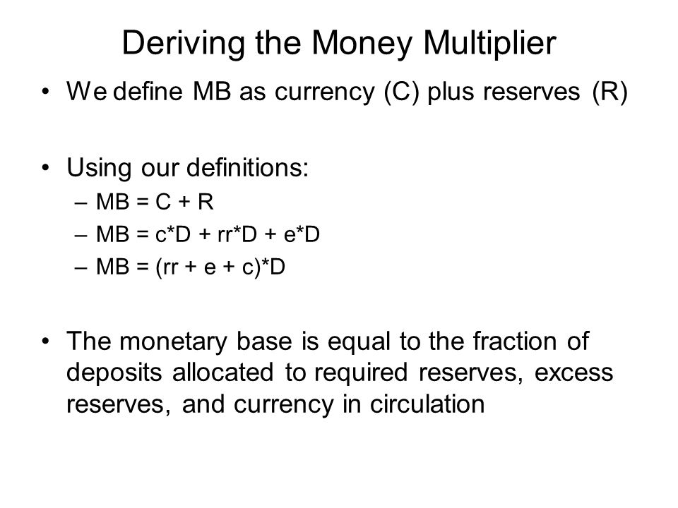 Deriving the Money Multiplier