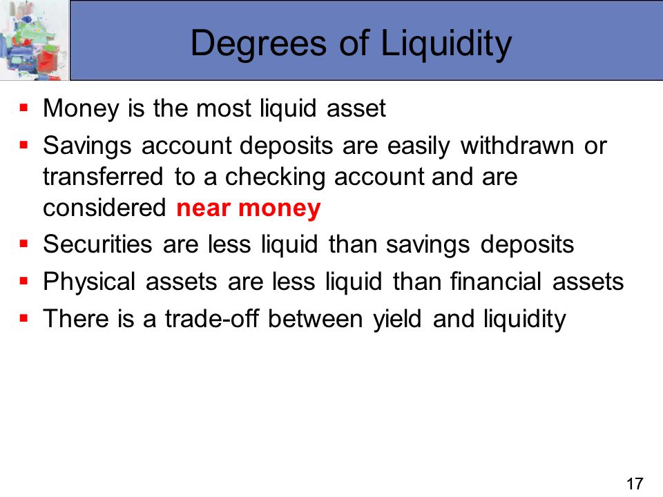Degrees of Liquidity Money is the most liquid asset