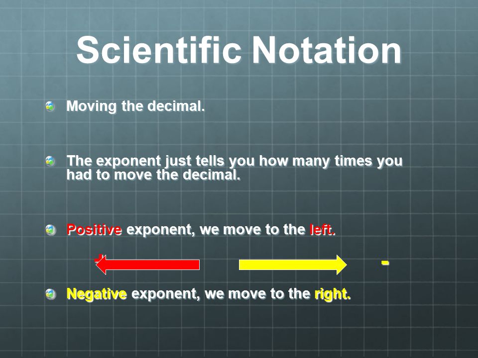 Scientific Notation Moving the decimal.