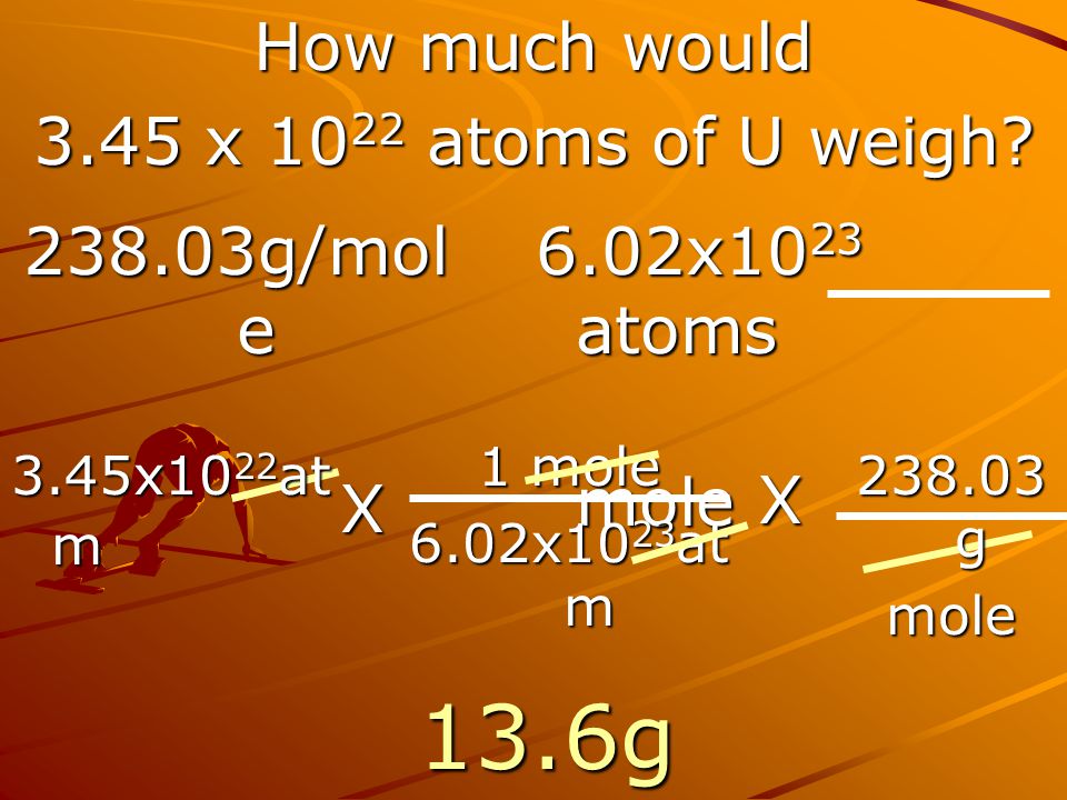 13.6g How much would 3.45 x 1022 atoms of U weigh g/mole
