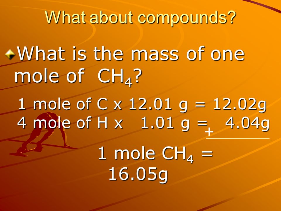 What is the mass of one mole of CH4