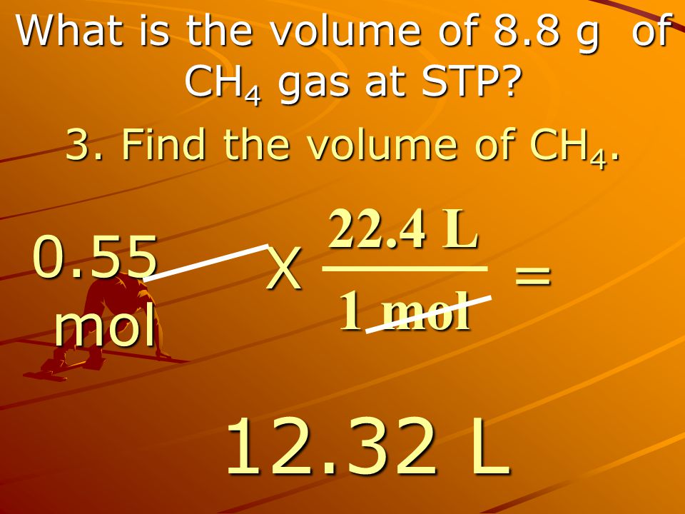 What is the volume of 8.8 g of CH4 gas at STP