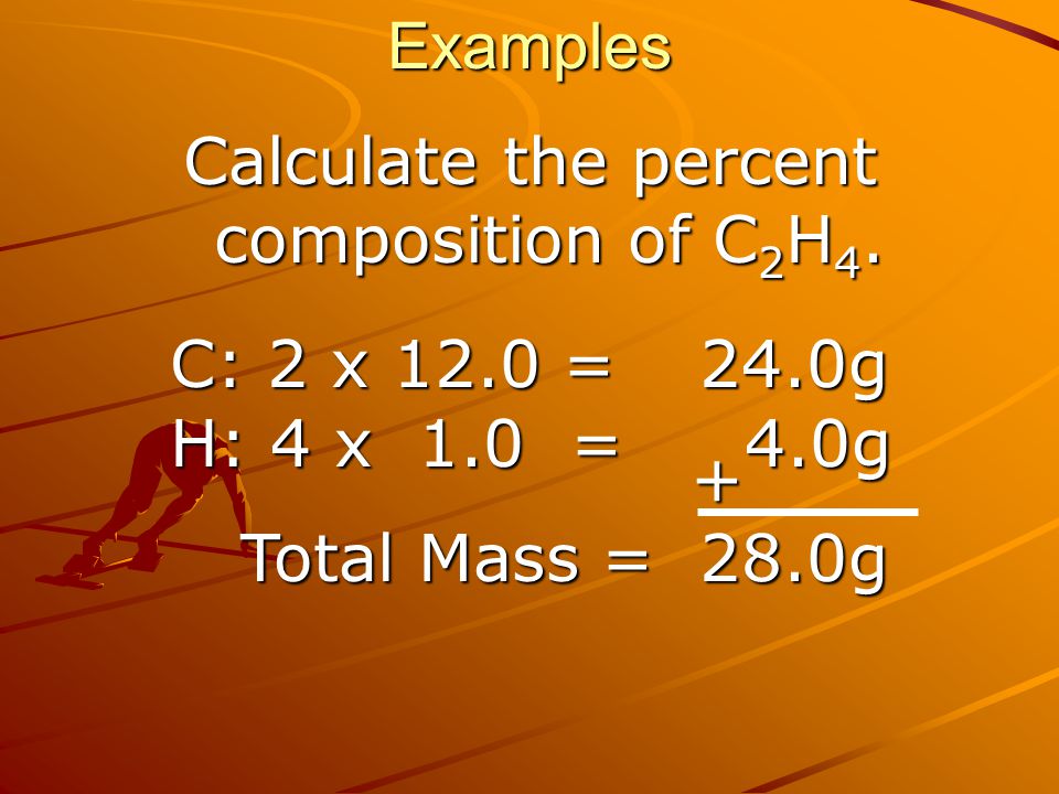 Calculate the percent composition of C2H4.