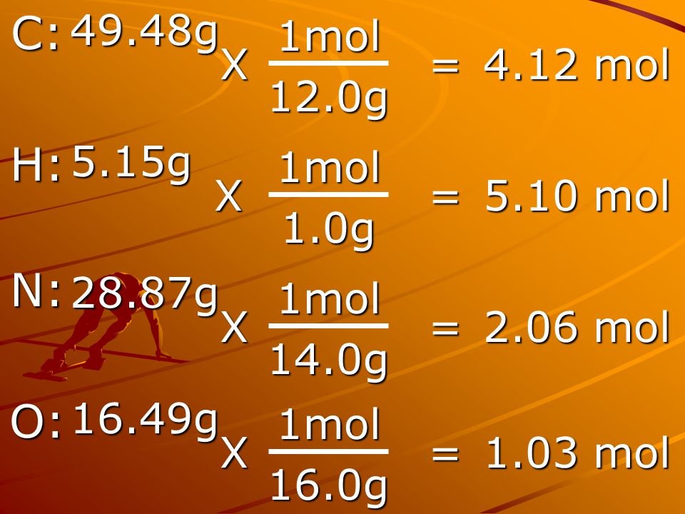 C: H: N: O: 49.48g 1mol 12.0g X = 4.12 mol 5.15g 1mol 1.0g X =