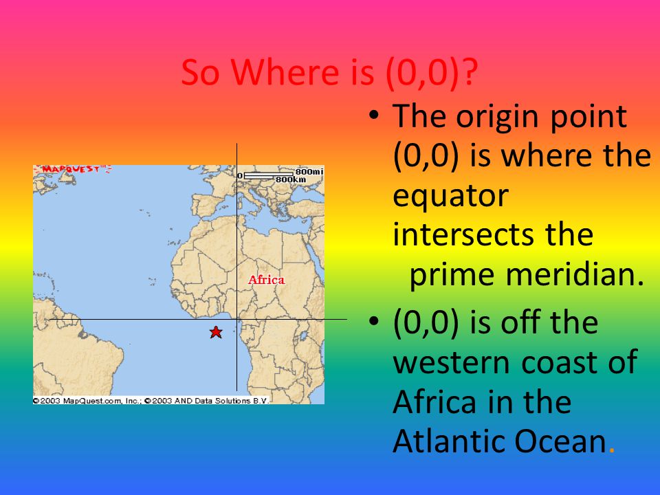 So Where is (0,0) The origin point (0,0) is where the equator intersects the prime meridian.
