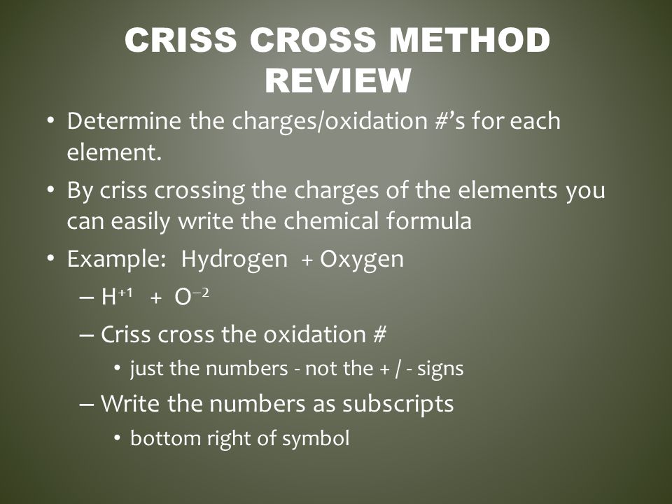 Criss Cross Method Review