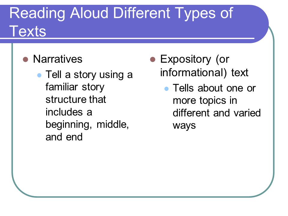 Reading Aloud Different Types of Texts