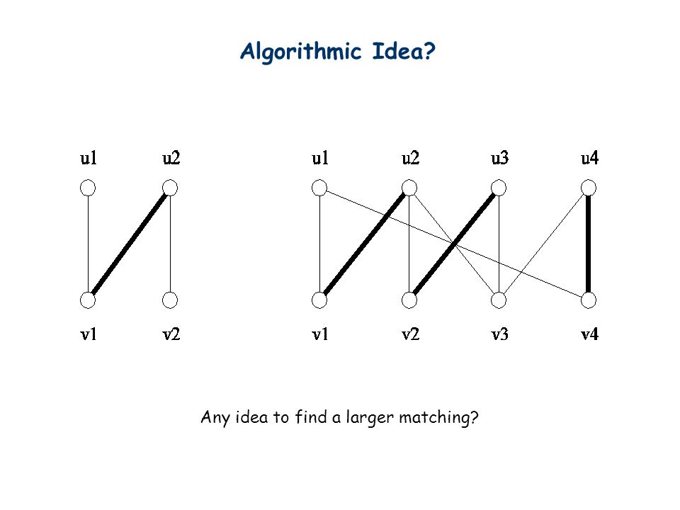 Algorithmic Idea Any idea to find a larger matching