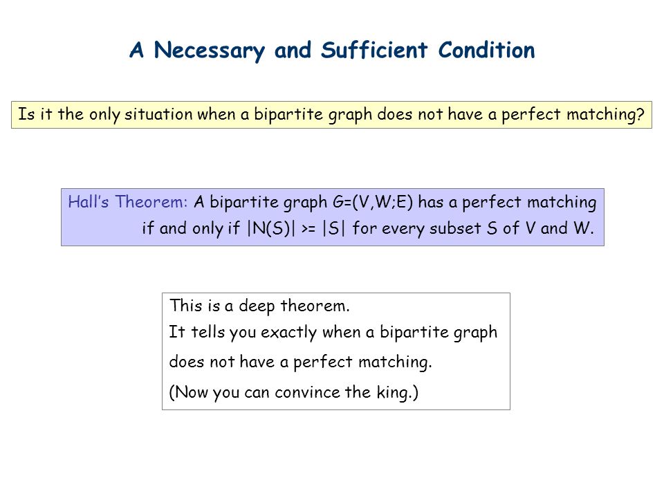 A Necessary and Sufficient Condition