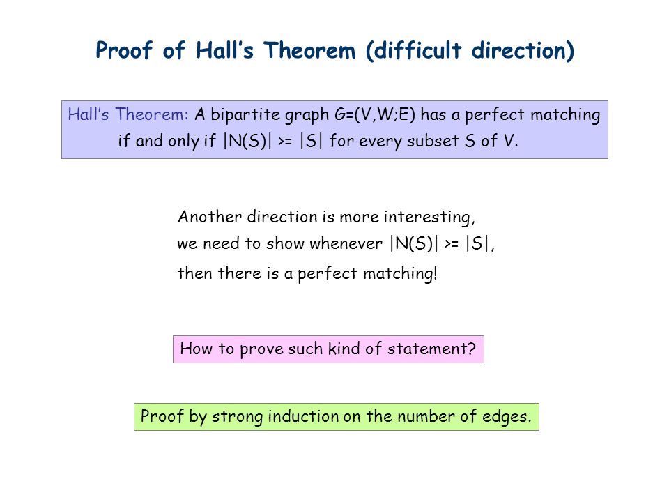 Proof of Hall’s Theorem (difficult direction)