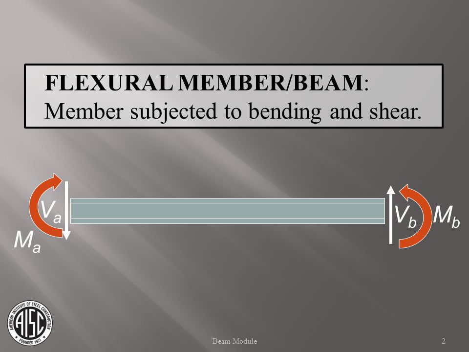 FLEXURAL MEMBER/BEAM: Member subjected to bending and shear.