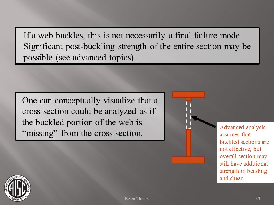 If a web buckles, this is not necessarily a final failure mode