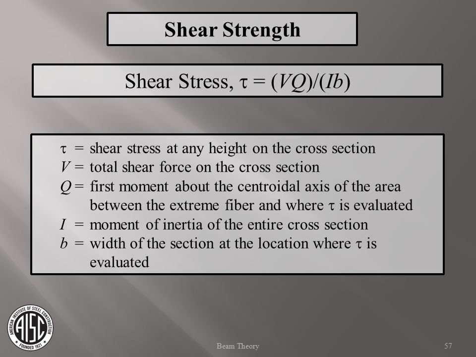 Shear Stress,  = (VQ)/(Ib)