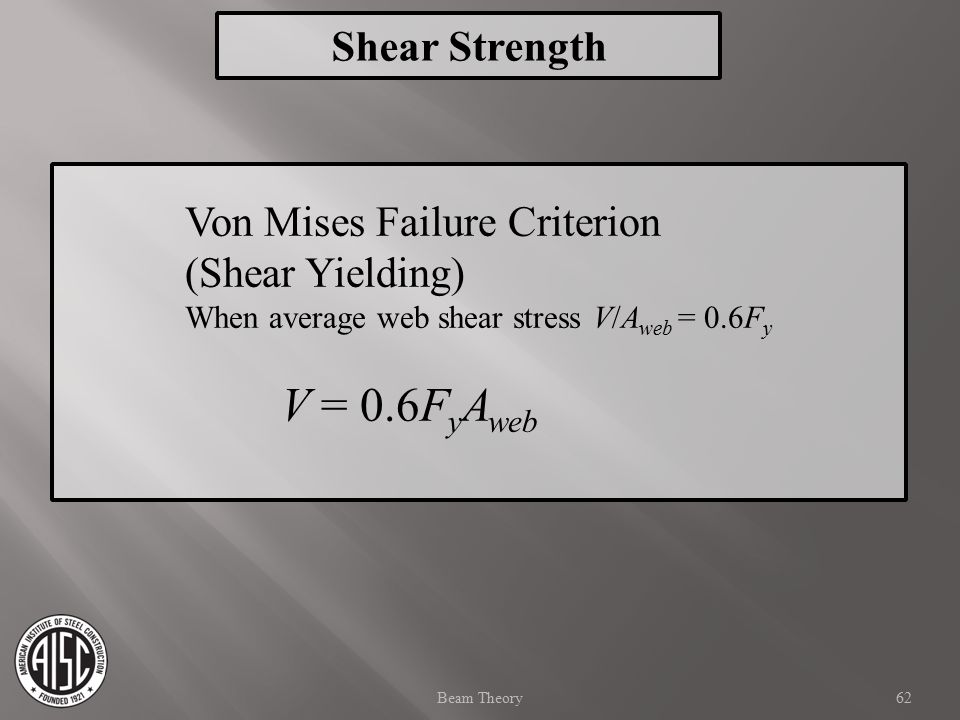 V = 0.6FyAweb Shear Strength Von Mises Failure Criterion