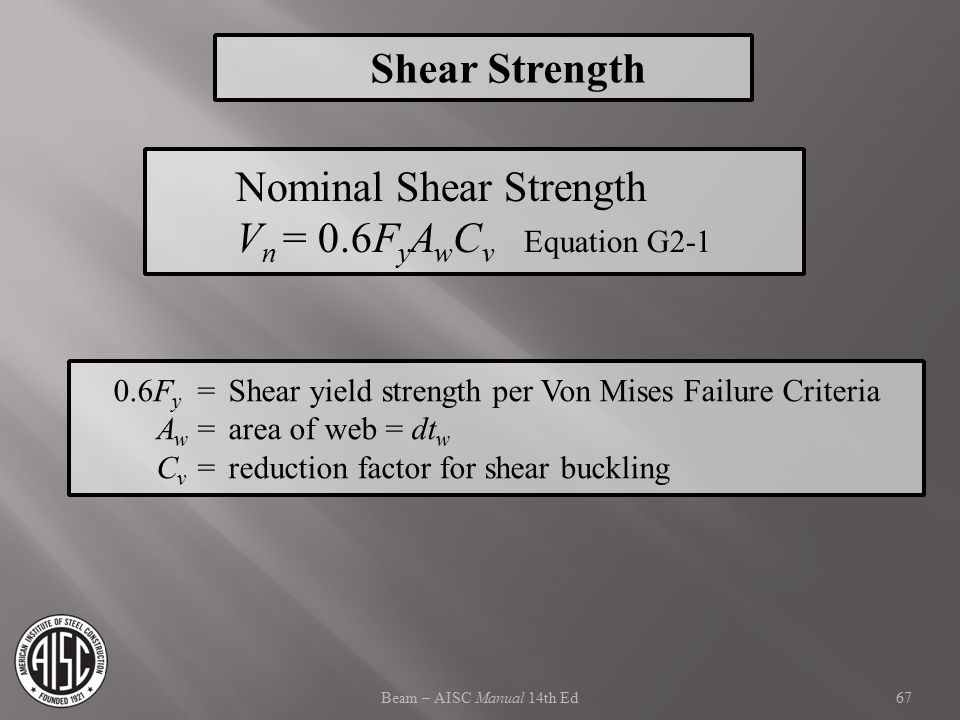 Nominal Shear Strength Vn = 0.6FyAwCv Equation G2-1