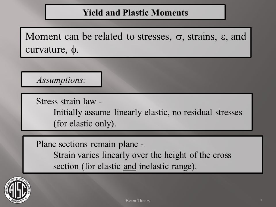 Yield and Plastic Moments