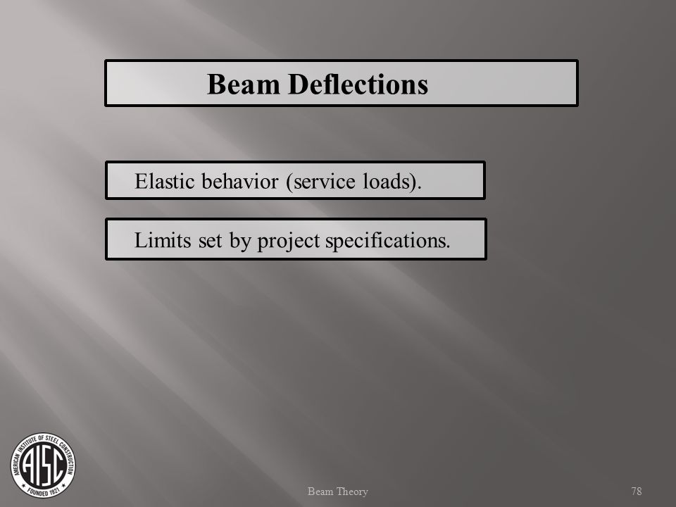 Beam Deflections Elastic behavior (service loads).
