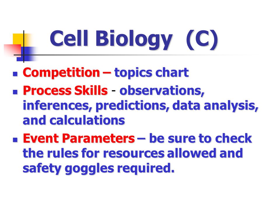 Cell Biology Chart