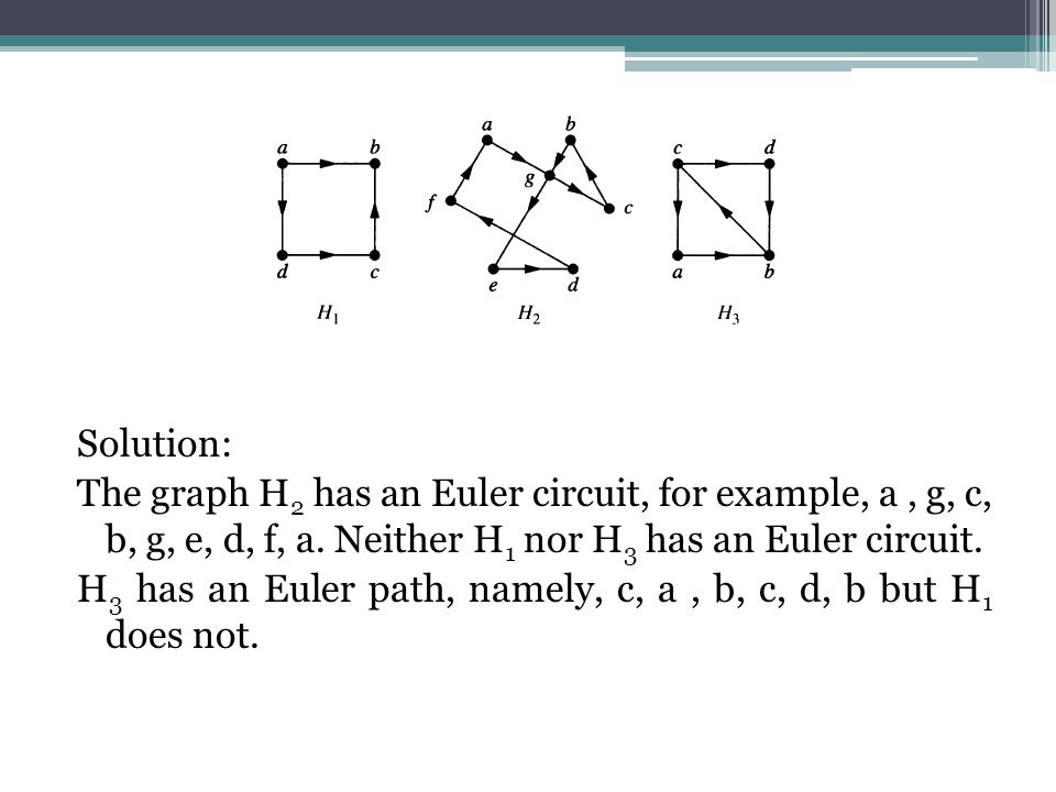 Solution: The graph H2 has an Euler circuit, for example, a , g, c, b, g, e, d, f, a.