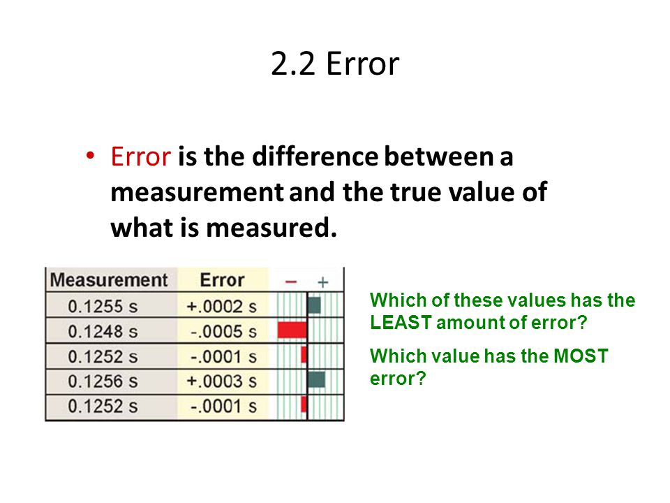 2.2 Error Error is the difference between a measurement and the true value of what is measured. Which of these values has the LEAST amount of error