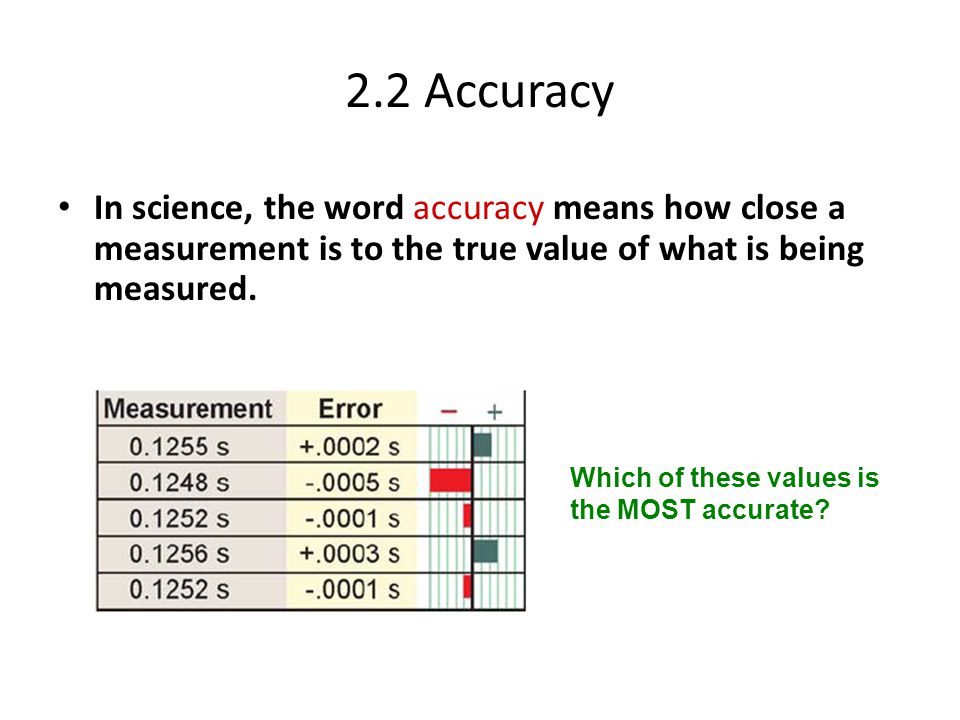 2.2 Accuracy In science, the word accuracy means how close a measurement is to the true value of what is being measured.