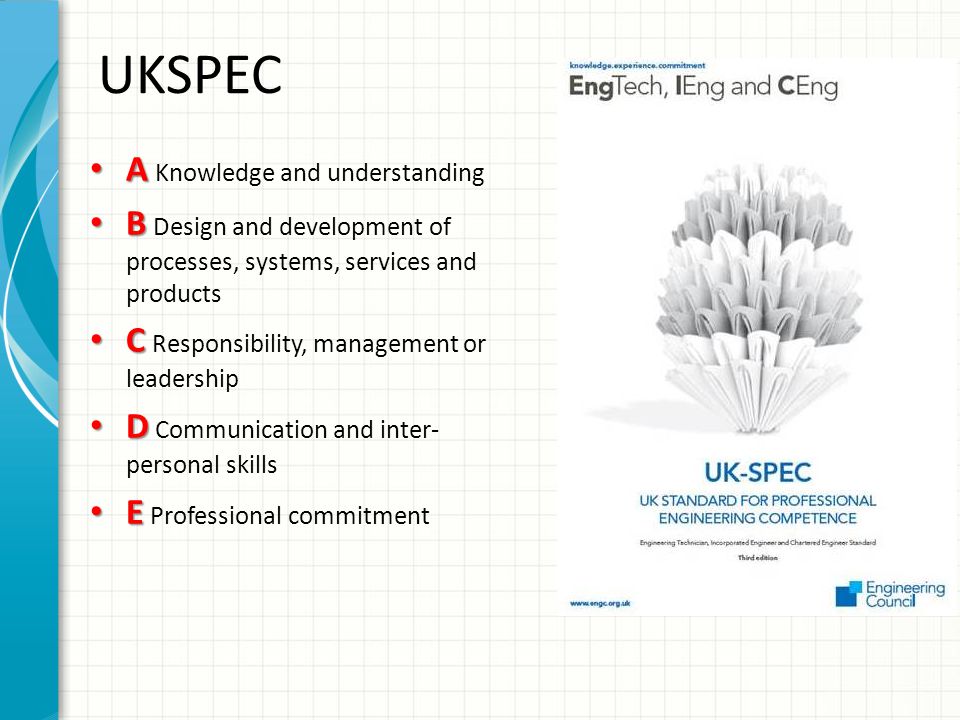 UKSPEC A Knowledge and understanding