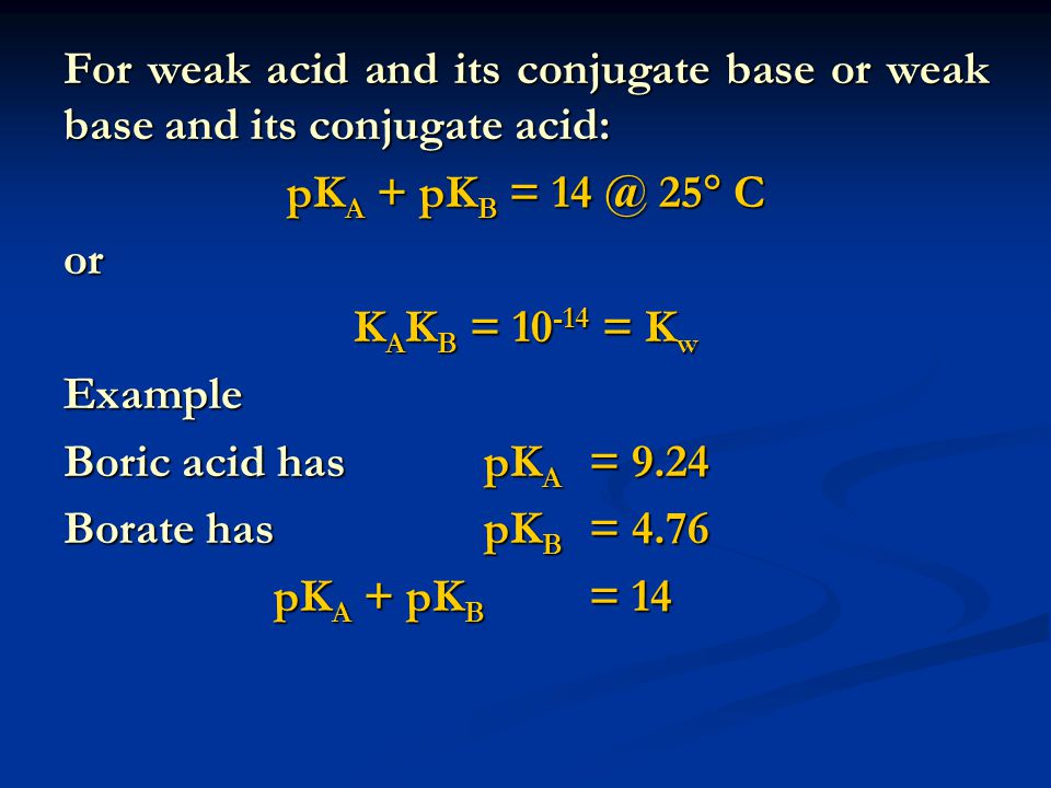 For weak acid and its conjugate base or weak base and its conjugate acid:
