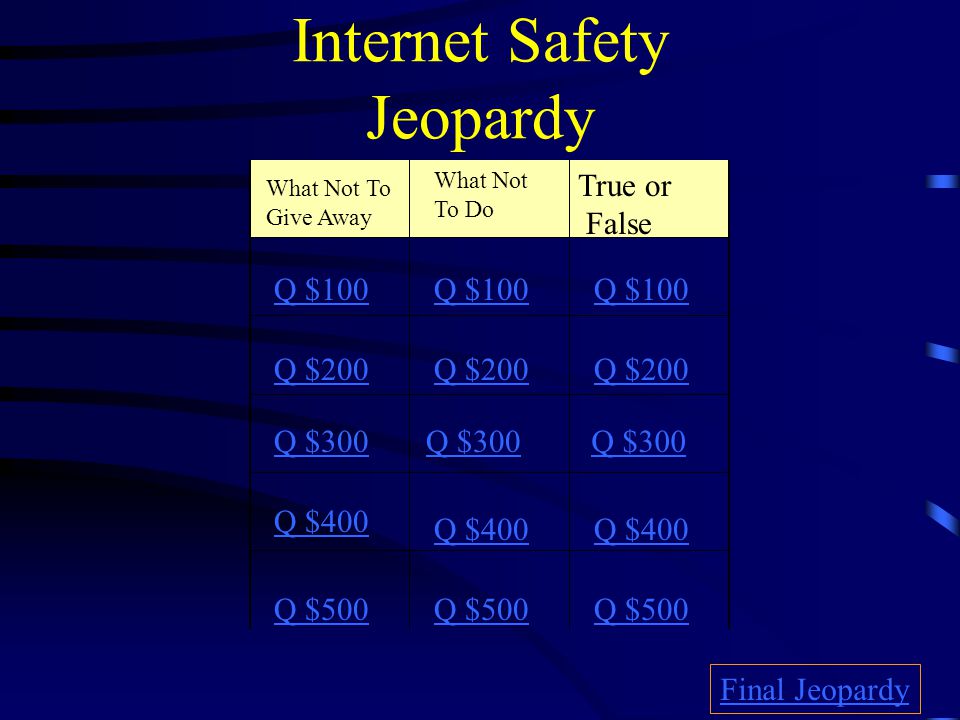Internet Safety Jeopardy