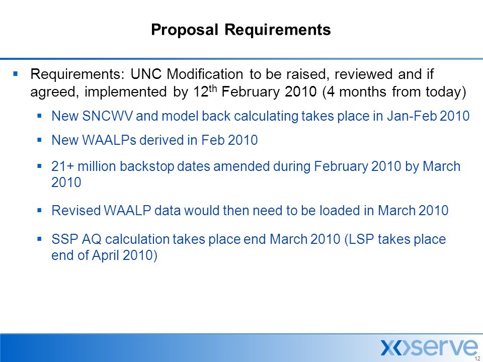 Proposal Requirements