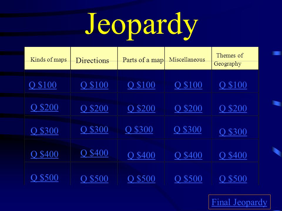 Jeopardy Themes of Q $100 Q $100 Q $100 Q $100 Q $100 Q $200 Q $200