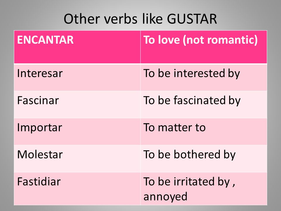 Other verbs like GUSTAR