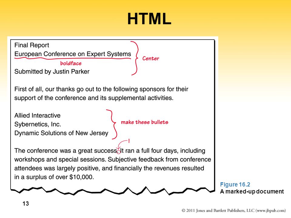 HTML Figure 16.2 A marked-up document