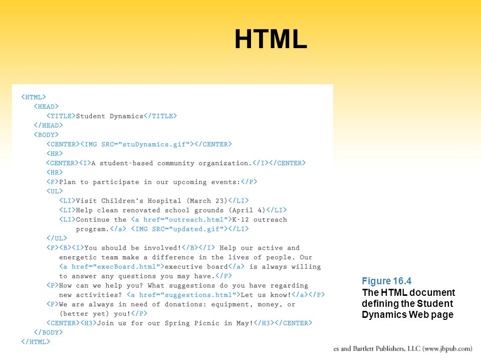 HTML Figure 16.4 The HTML document defining the Student Dynamics Web page