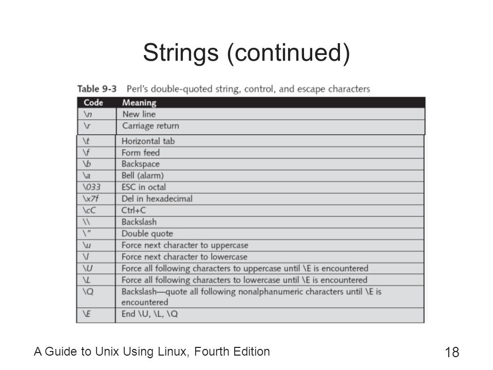 Strings (continued) A Guide to Unix Using Linux, Fourth Edition