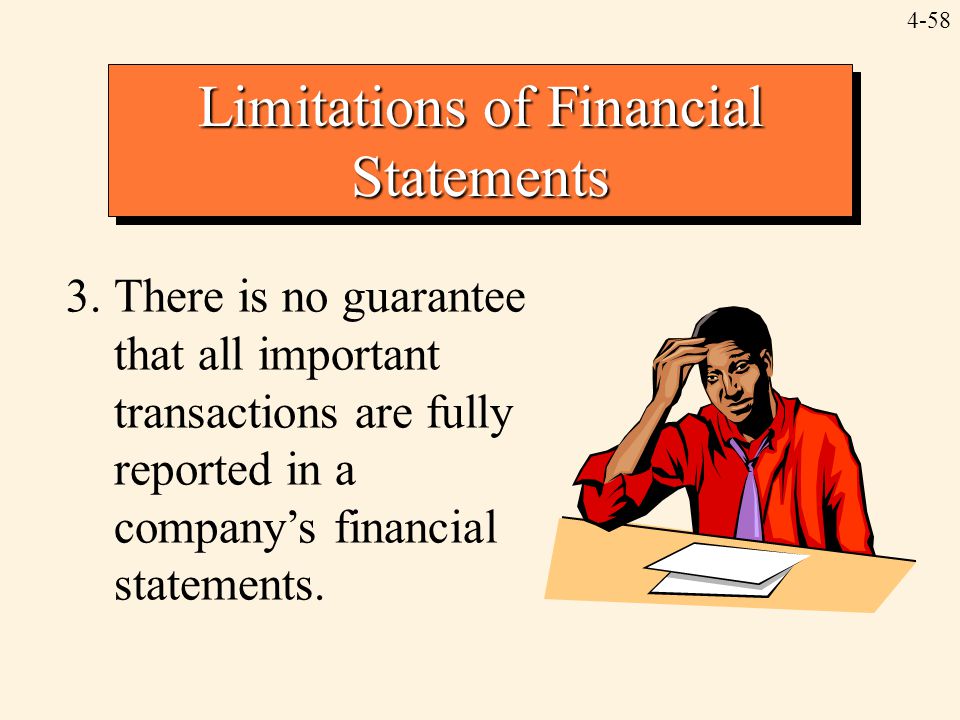 Limitations of Financial Statements