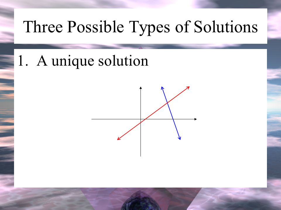 Three Possible Types of Solutions