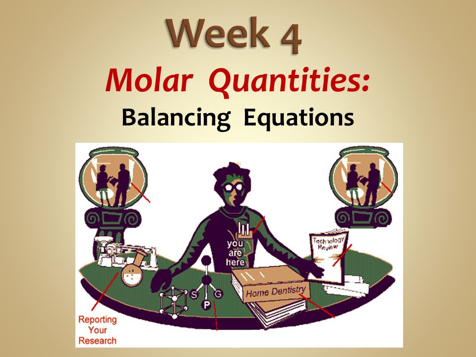 Molar Quantities: Balancing Equations
