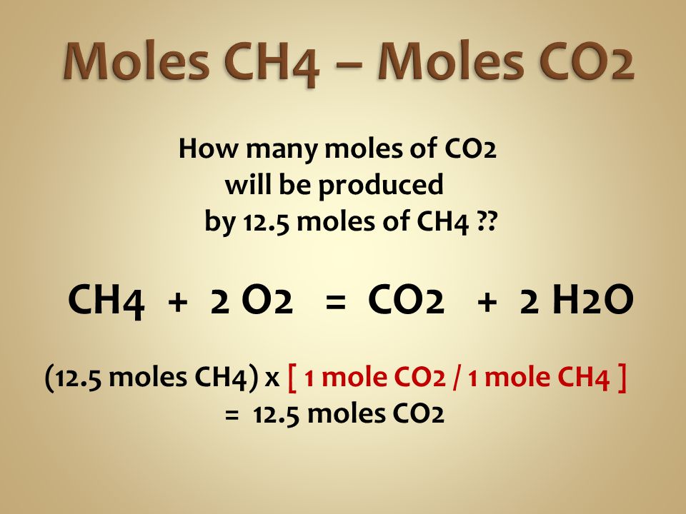 Moles CH4 – Moles CO2 will be produced by 12.5 moles of CH4