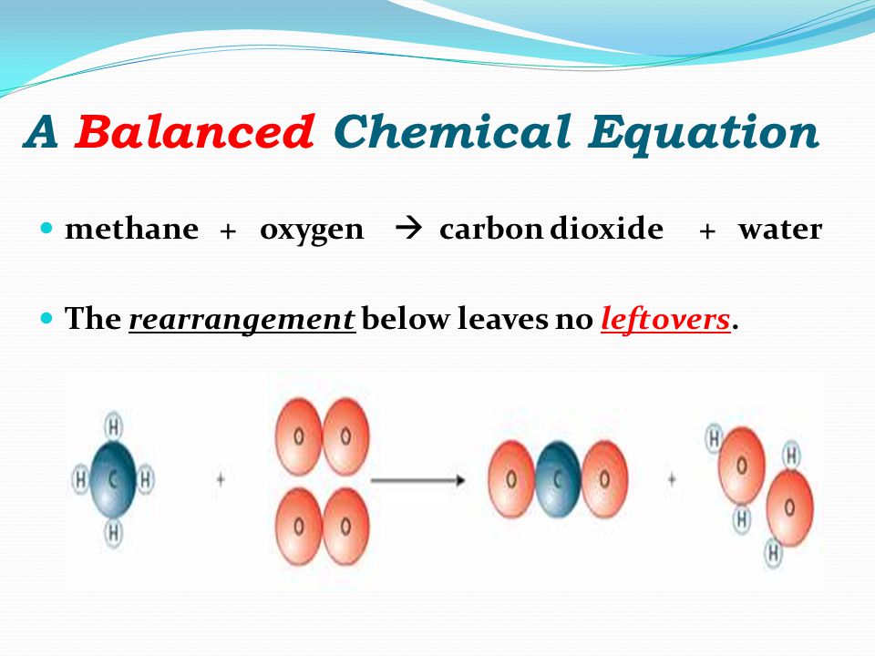 A Balanced Chemical Equation
