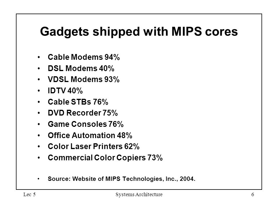 Gadgets shipped with MIPS cores