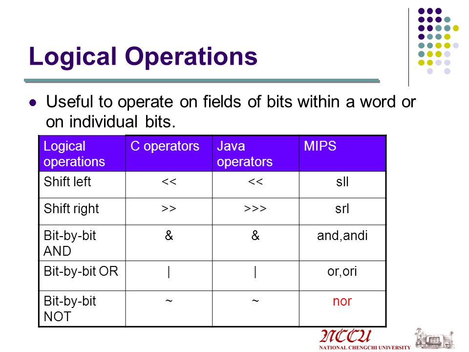 Logical Operations Useful to operate on fields of bits within a word or on individual bits. Logical operations.