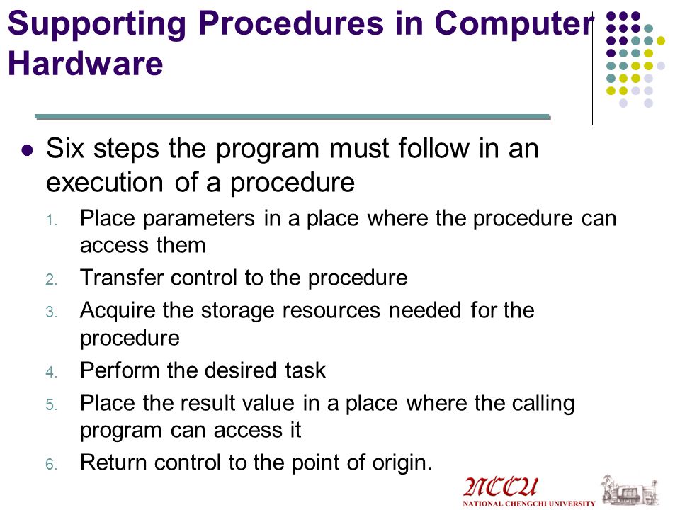 Supporting Procedures in Computer Hardware