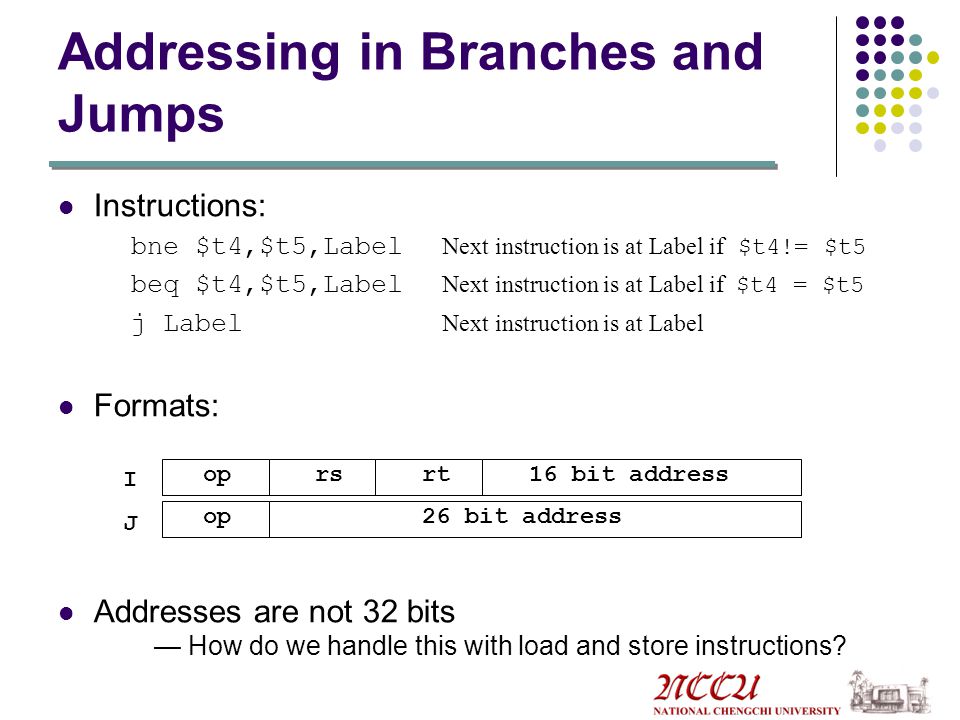 Addressing in Branches and Jumps