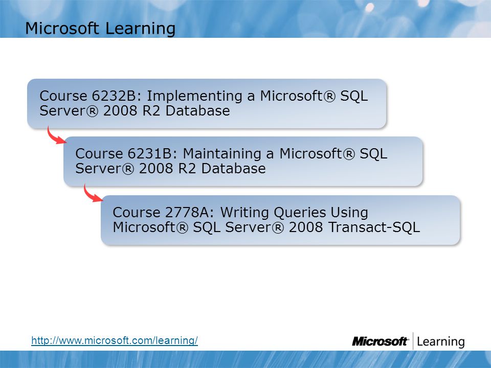 Course 6231B Microsoft Learning. Module 0: Introduction. Course 6232B: Implementing a Microsoft® SQL Server® 2008 R2 Database.