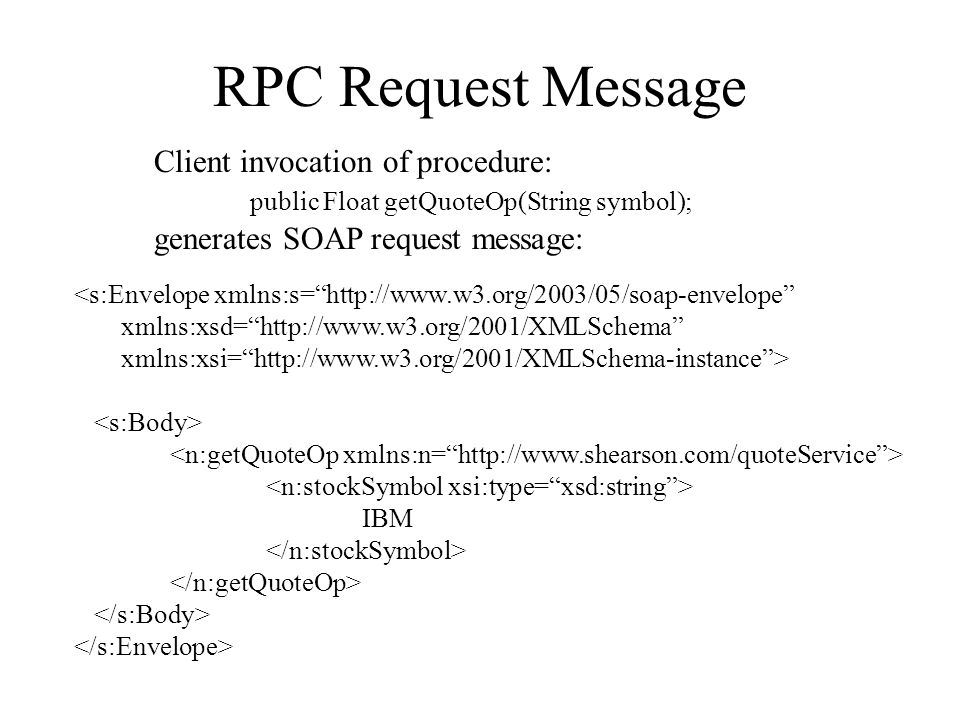 RPC Request Message Client invocation of procedure:
