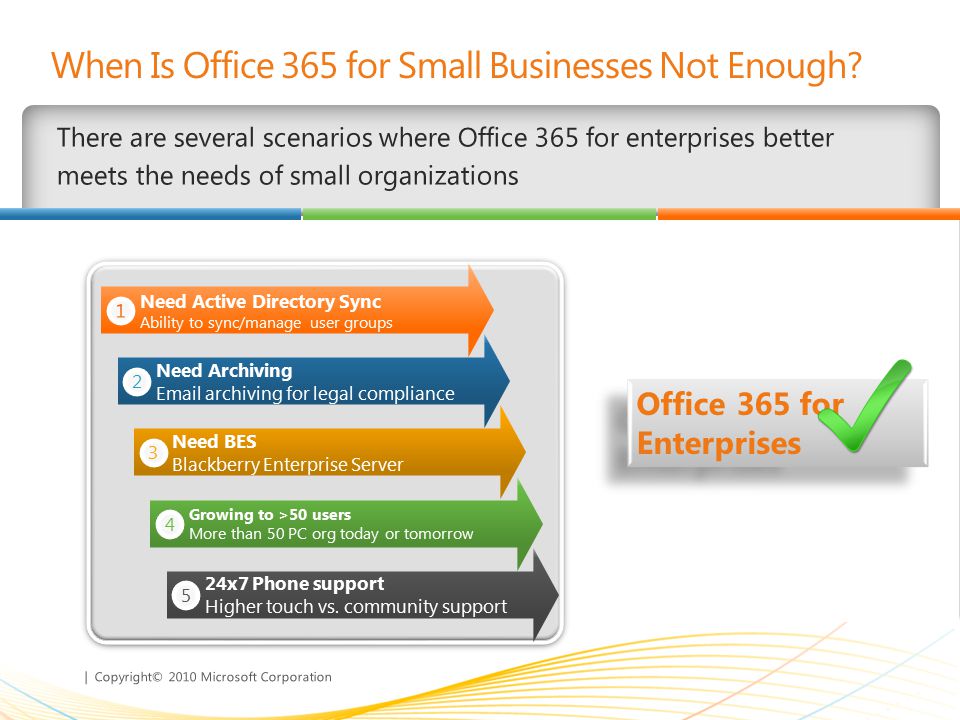 When Is Office 365 for Small Businesses Not Enough