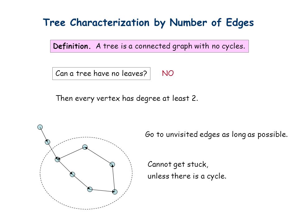 Tree Characterization by Number of Edges