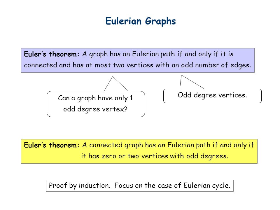 Eulerian Graphs Euler’s theorem: A graph has an Eulerian path if and only if it is.